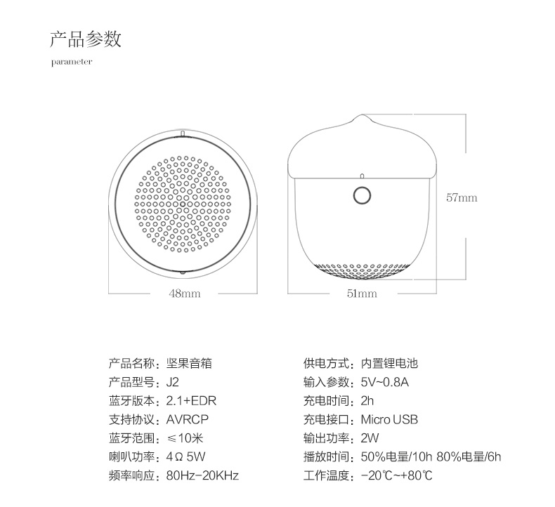 中禮集-企業數碼創意禮品