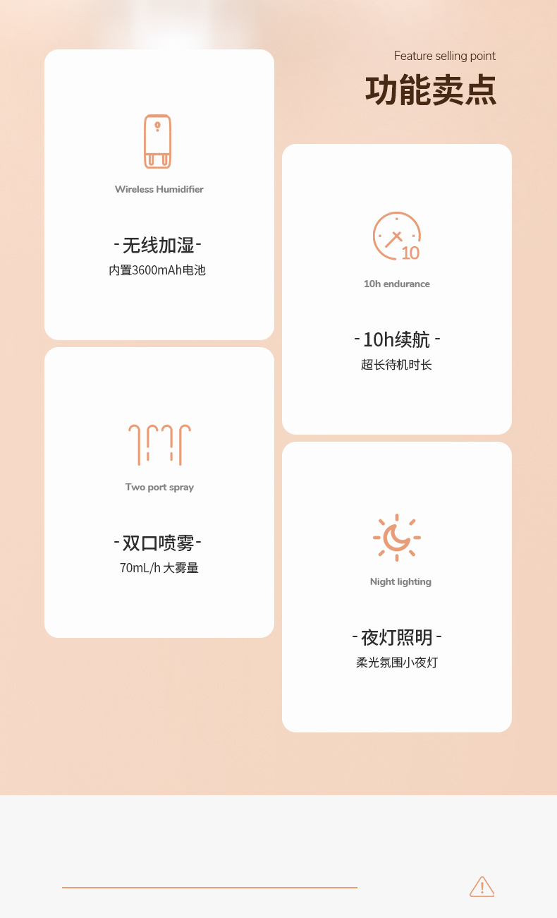 中禮集-數碼禮品