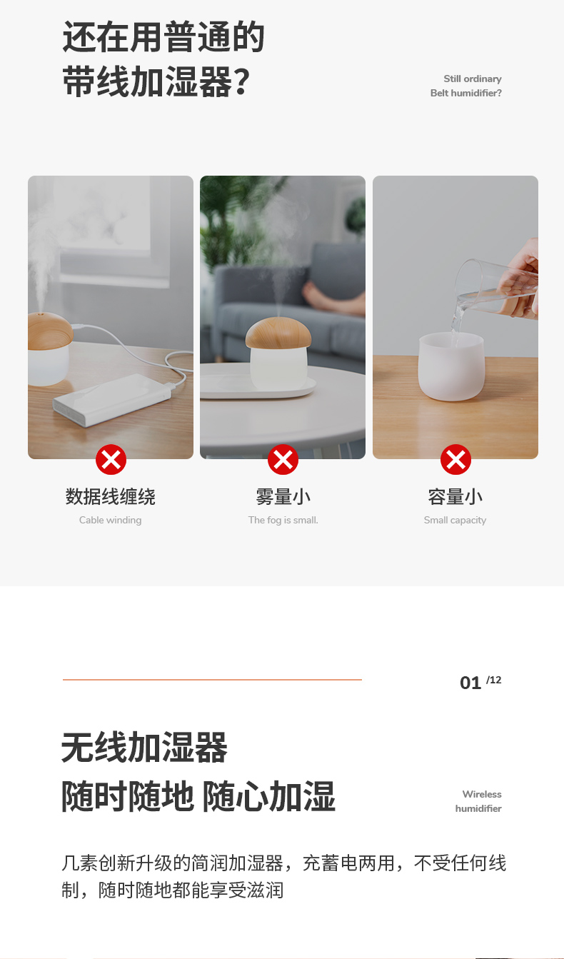 中禮集-數碼禮品