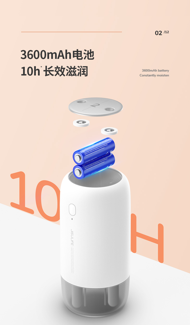 中禮集-數碼禮品定制