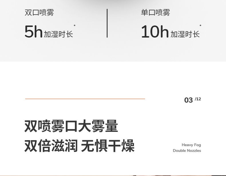 中禮集-數碼禮品定制
