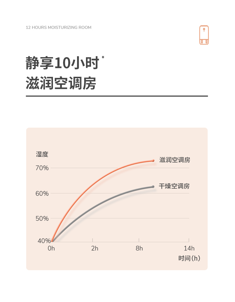中禮集-數碼禮品定制廠家
