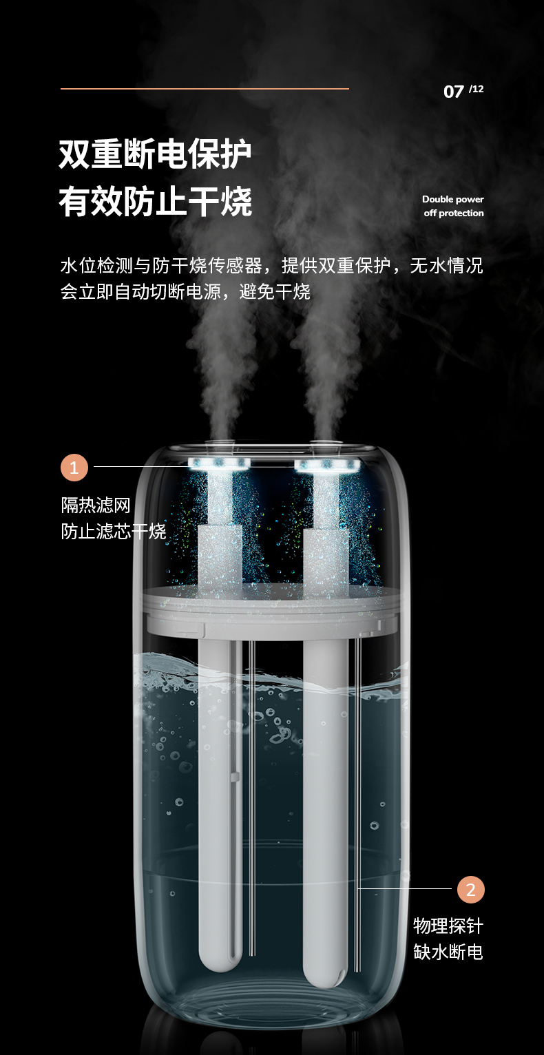 中禮集-數碼禮品定制廠家