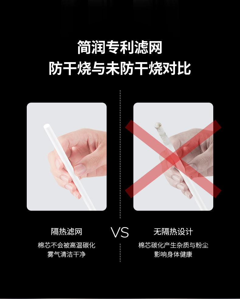 中禮集-數碼禮品推薦