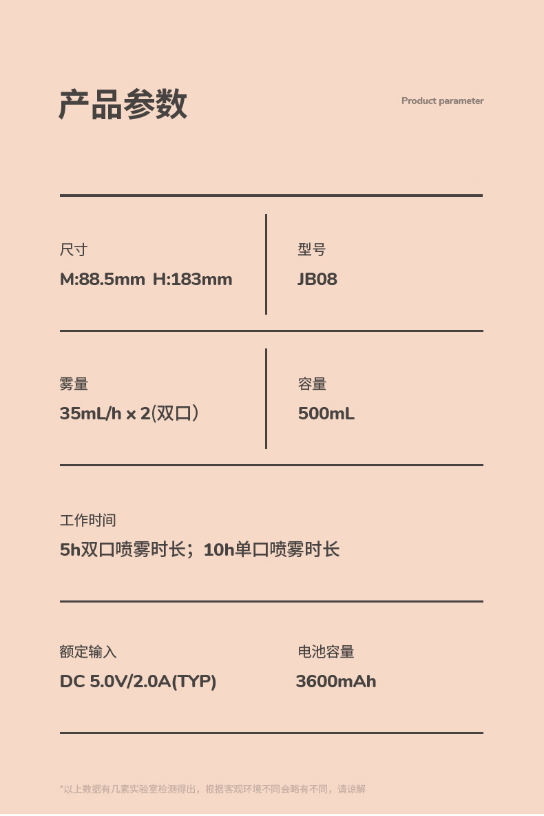 中禮集-企業數碼禮品推薦方案