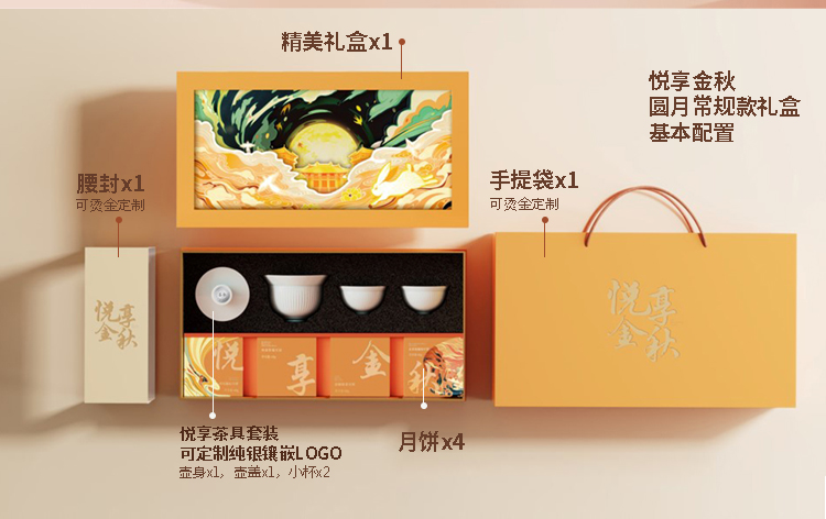 中秋節禮品套裝
