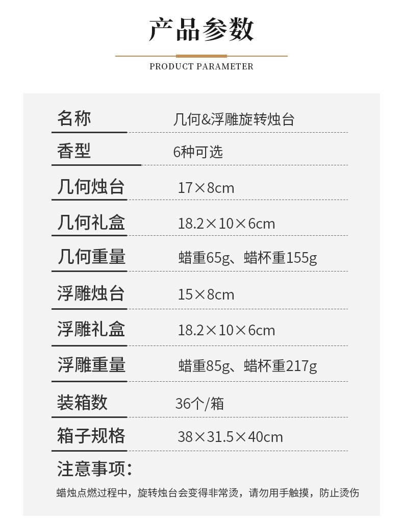 最吸引顧客的小禮品