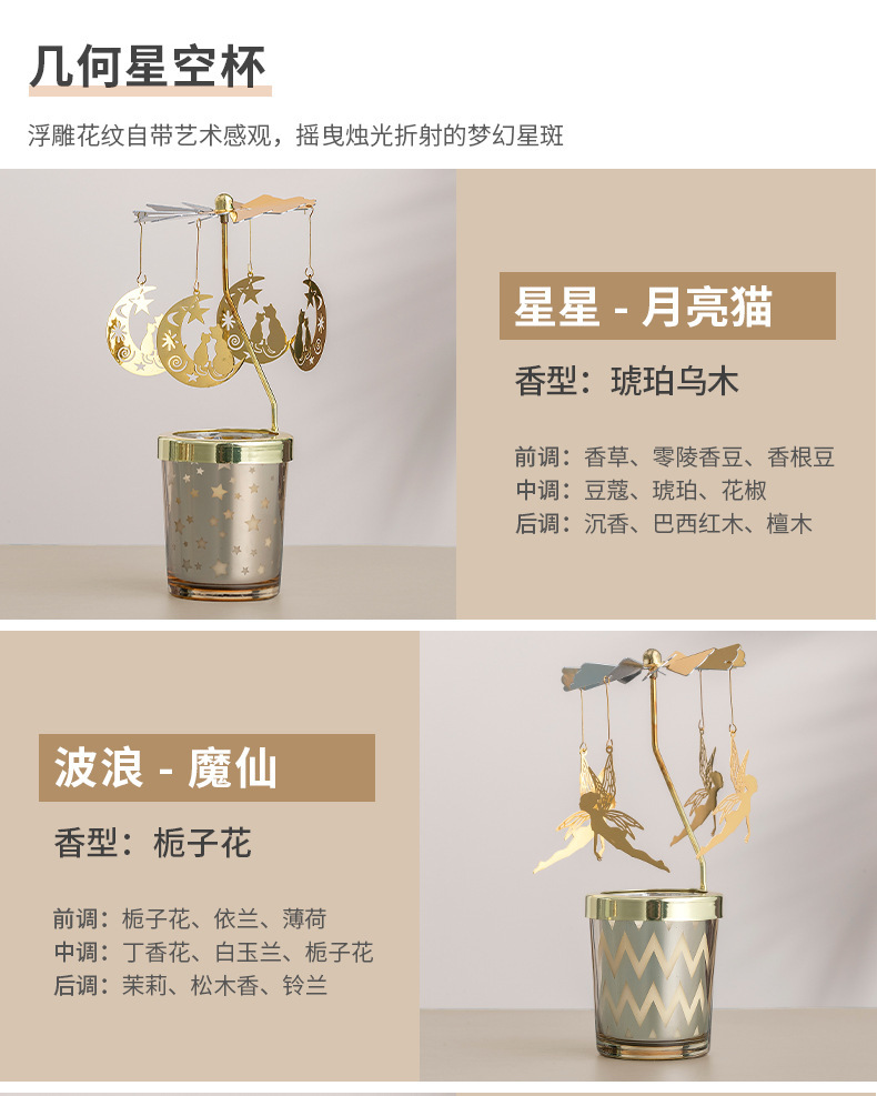 周年紀(jì)念禮品