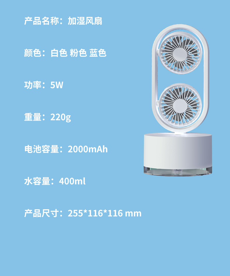 創意禮品
