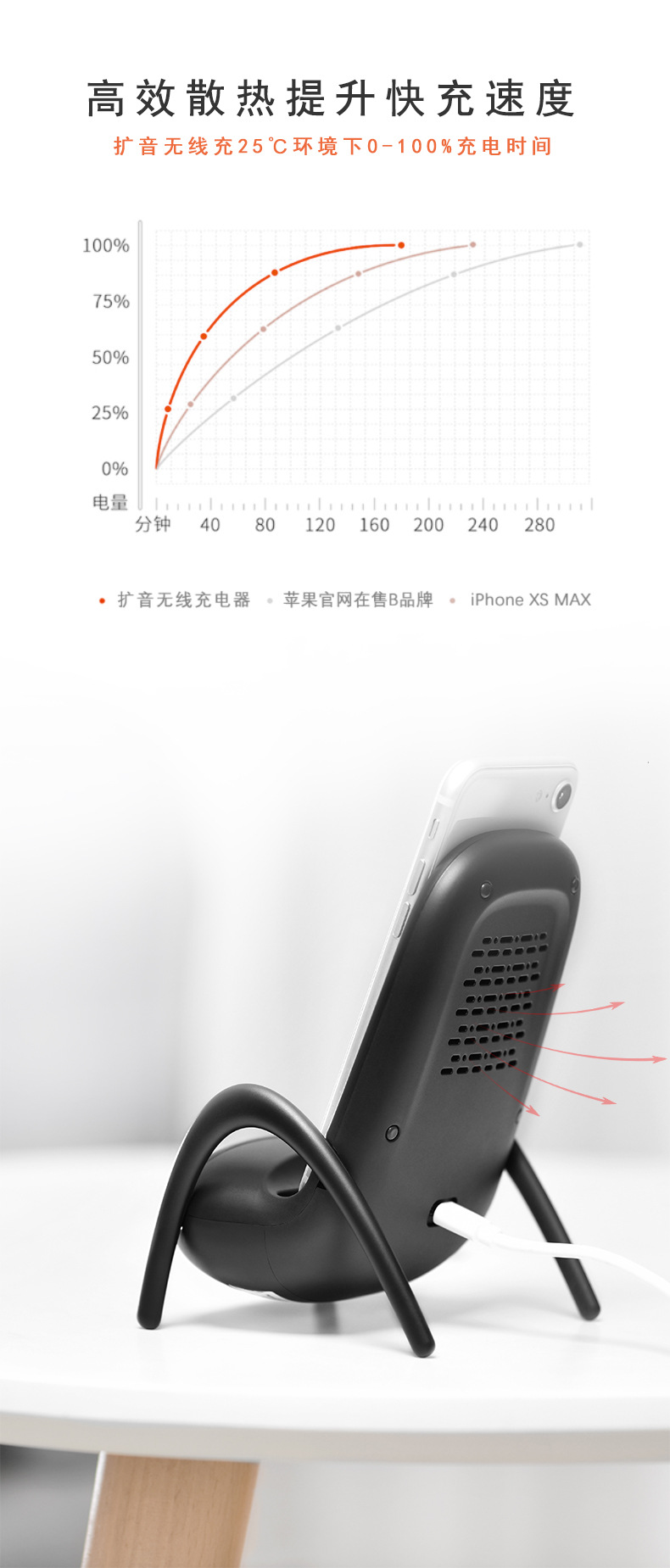 實用禮品