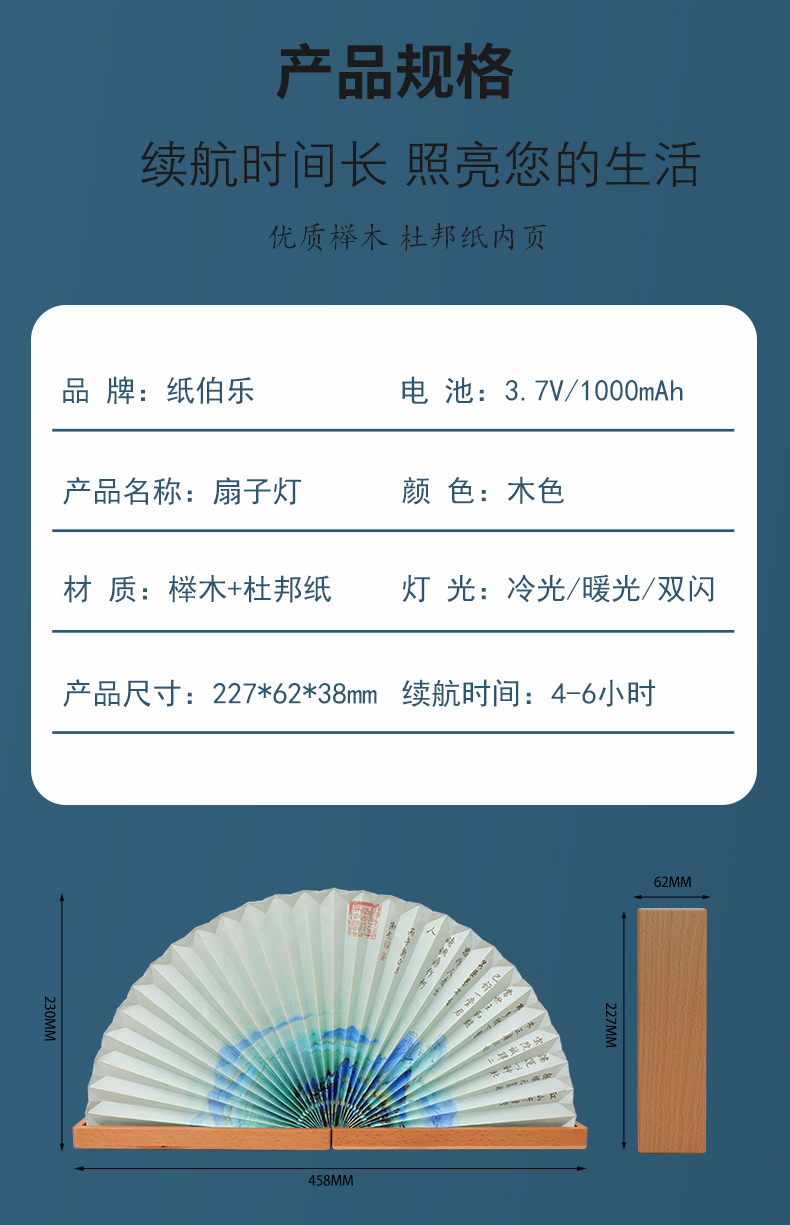 數碼禮品