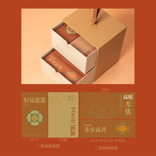 2023年新年好運連連創意手提禮盒 年獸便簽夾+年獸手機支架+辦公護頸枕+姚小鮮堅果7小包+定制款316咖啡杯+襪子2雙組合套裝 新年伴手禮4